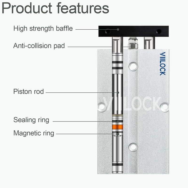 VIILOCK Pneumatic Air Cylinder 20mm Bore 50mm Stroke, Small Air Cylinder Double Rod Double Action TN20x50 - Image 4